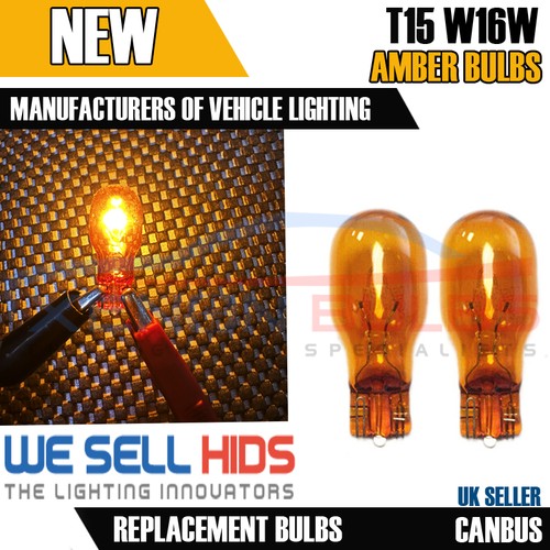 T15 w16w 16w - t15, indicator